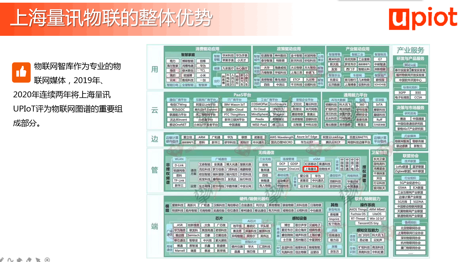 移动电信联通物联网卡图片