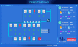 智慧厕所整体解决方案