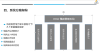 基于RFID技术——模切冲压模具智能管理