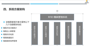 基于RFID技术——模切冲压模具智能管理