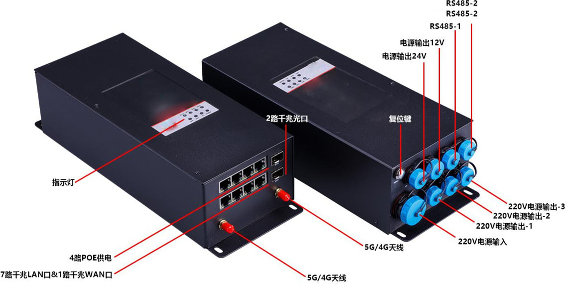 智慧路灯边缘计算网关图片