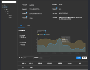 工业物联网方案
