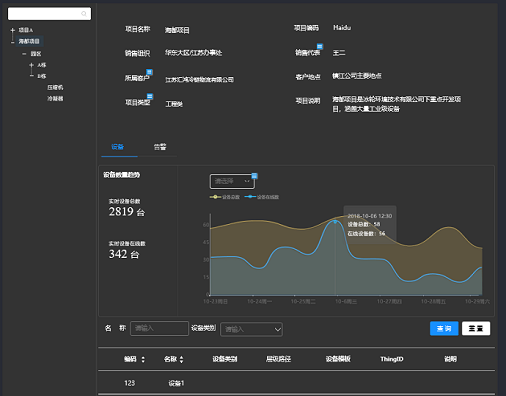 工业物联网方案图片