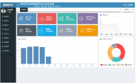 供水管网分区漏损评估与分析系统(DMA) 