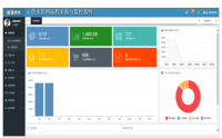 供水管网远程采集及控制系统（SCADA） 