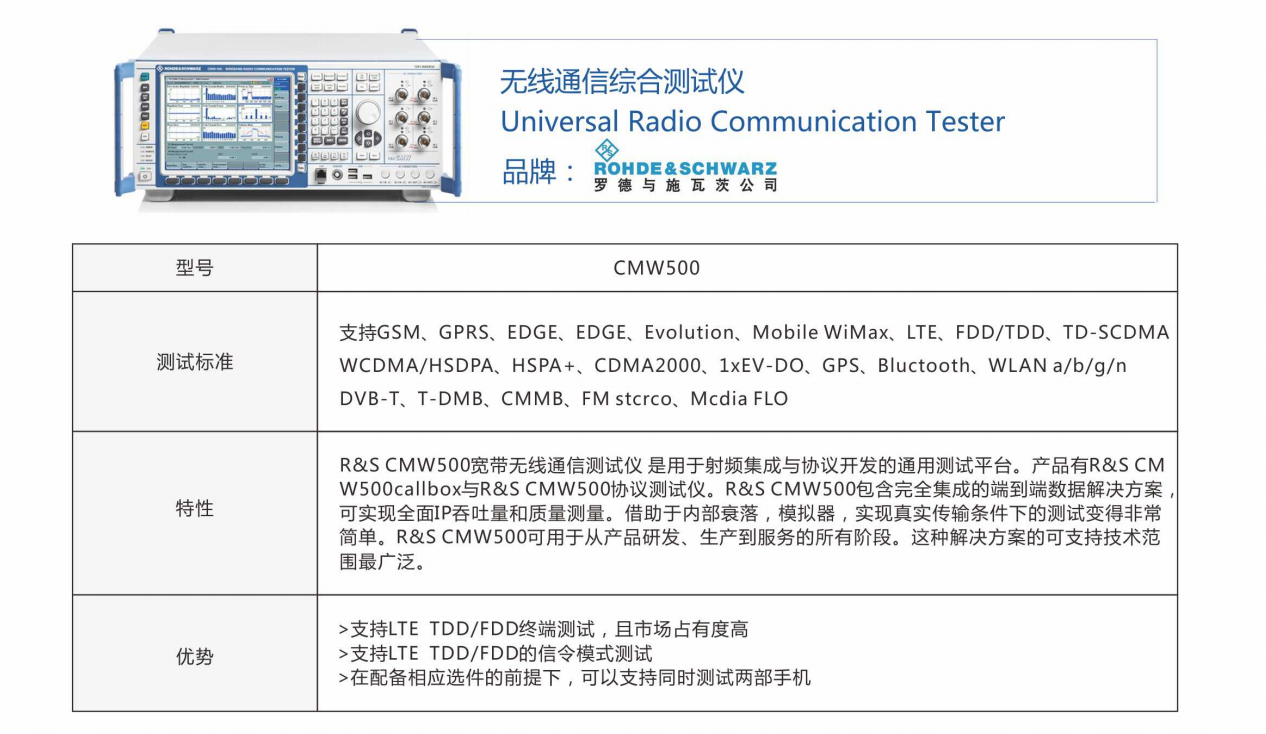 ROHDE&SCHWARZ 罗德施瓦茨  CMW500 无线通信综合测试仪 租售图片