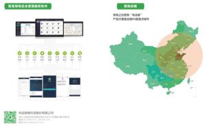 智慧式用电隐患监控服务系统【电当家】