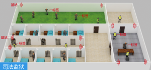 监狱、办案中心、看守所、戒毒所等司法行业应用方案