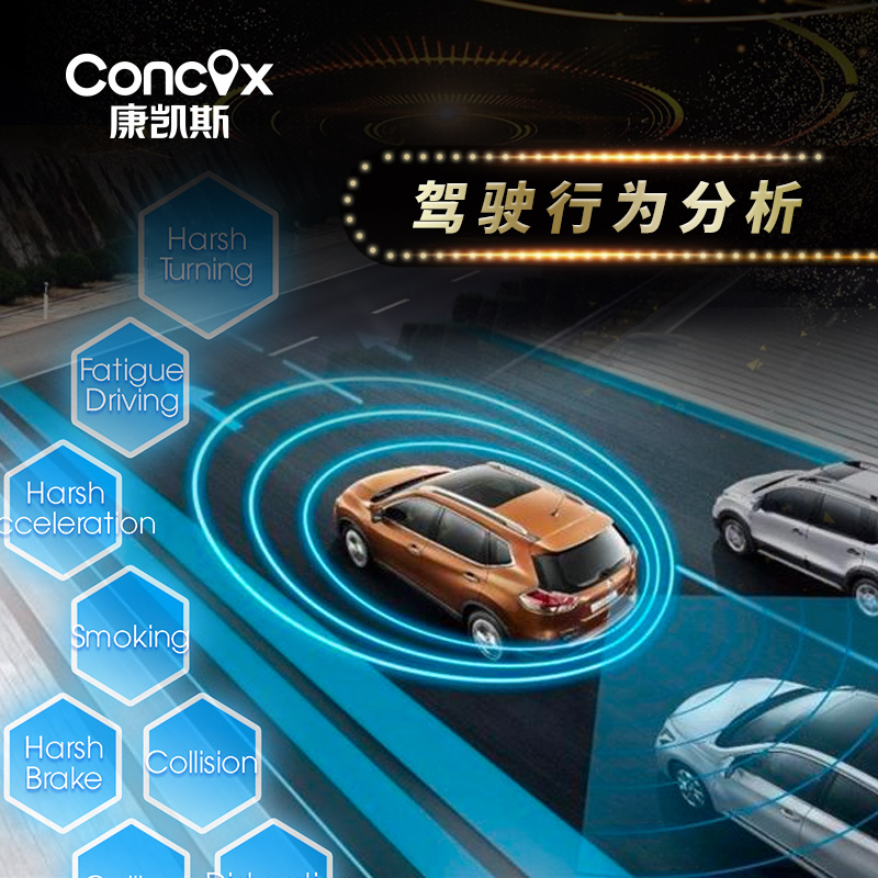 途强GT552车载北斗GPS定位器 惯导OBD定位器 驾驶行为分析汽车卫星定位器图片