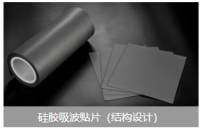 硅胶吸波贴片（结构设计）