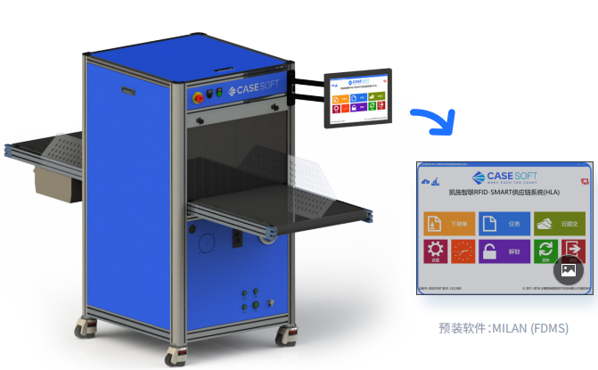 RFID智能仓储系列-散件通道S1图片