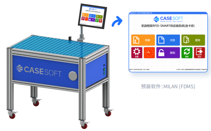 RFID智能仓库系列-智能工作台图片