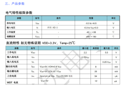  触控IC-ADA03-C