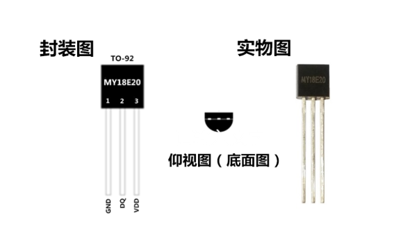 MY18E20高精度温度传感器芯片图片