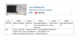 是德 Keysight（安捷伦）   ENA 系列网络分析仪 租售  E5061B/E5062A/E5071C/E5072A/E5080A