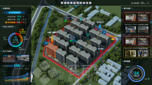 社区疫情防控平台方案