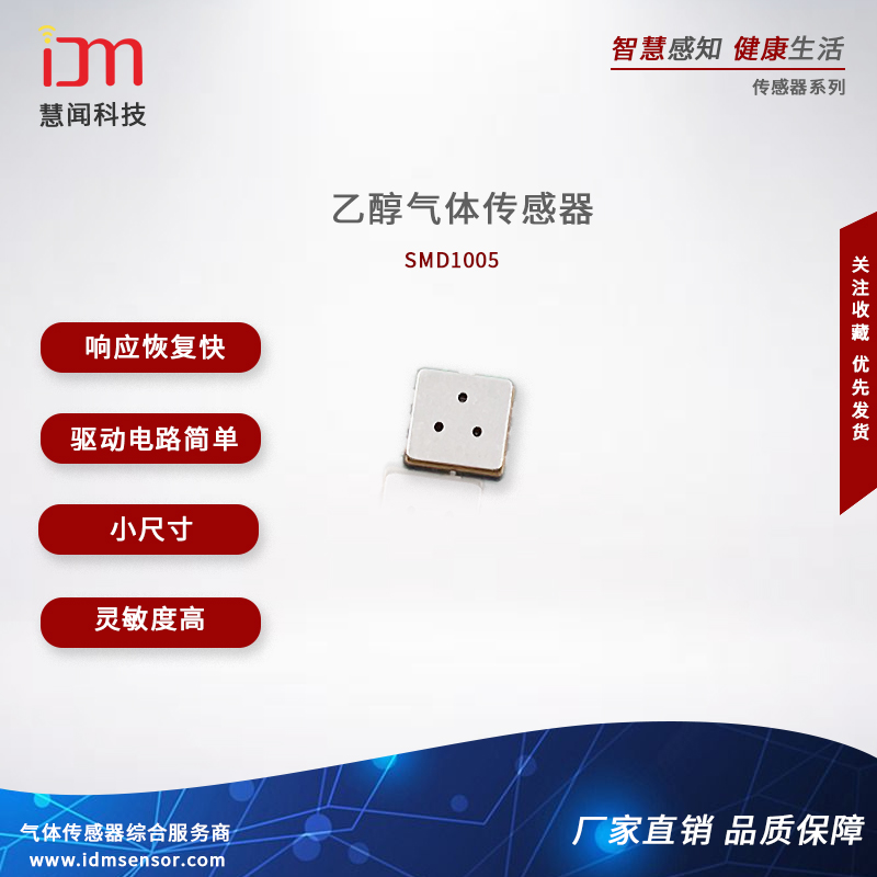 乙醇气体传感器SMD1005图片