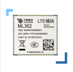 ML302-4GLTE Cat.1模块