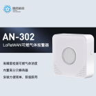 LoRaWAN可燃气体报警器