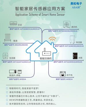 广州奥松电子智能家居传感器应用解决方案图片