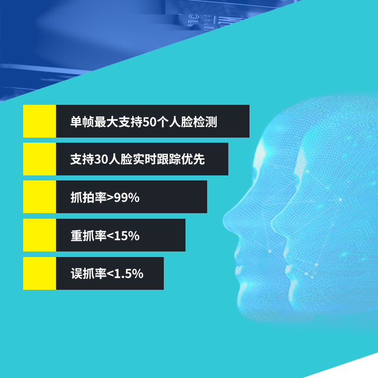 YS508-A2高清人脸识别抓拍枪型摄像机图片