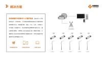 NB-IoT物联网智慧照明-解决方案