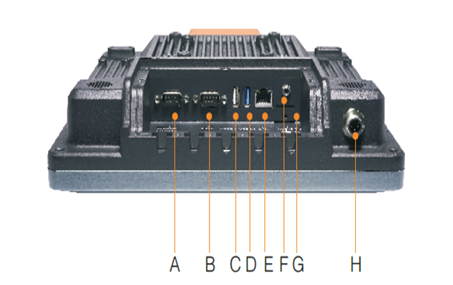 仓储叉车车载电脑 FVT-708L图片