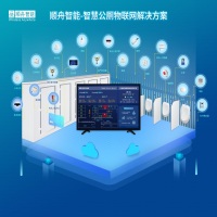 智慧公厕物联网解决方案