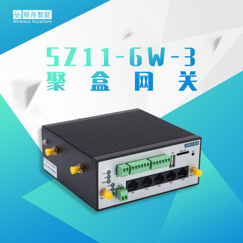 SZ11-GW-3聚盒网关-ZigBee网关图片