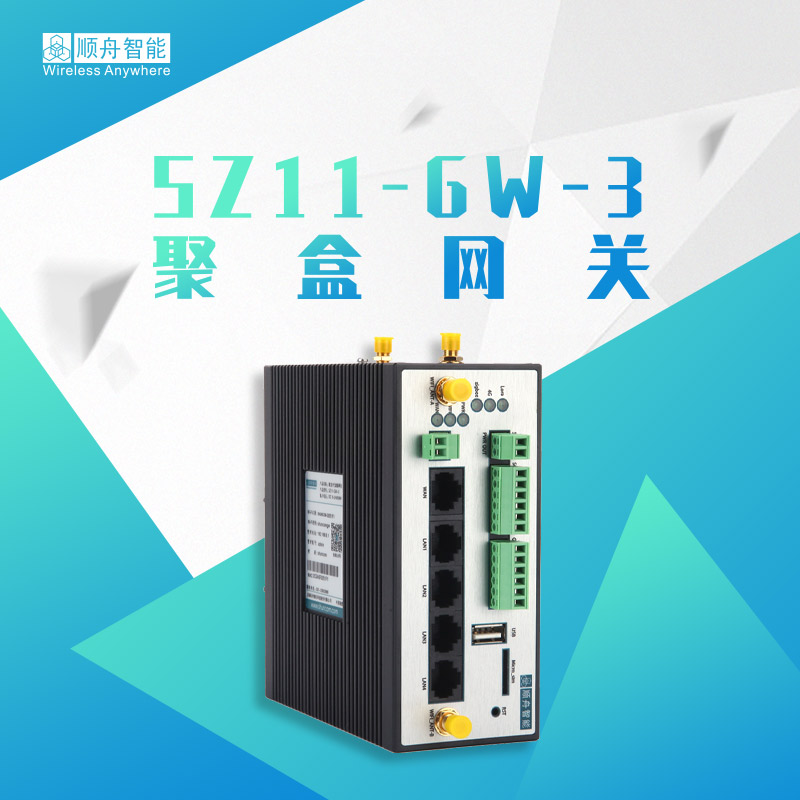 SZ11-GW-3聚盒网关-ZigBee网关图片