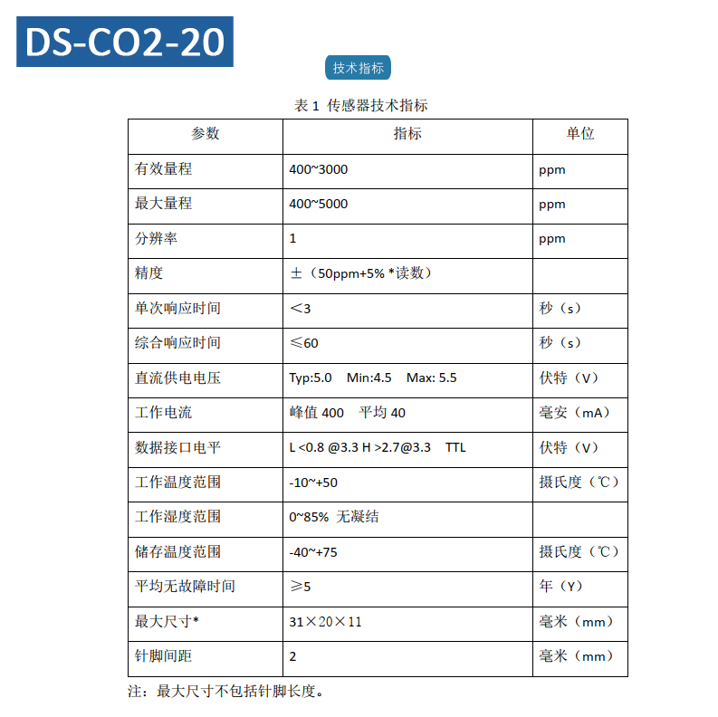 攀藤DS-CO2-20二氧化碳CO2浓度传感器模块图片