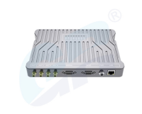 多通道超高频读写器RFly-R6