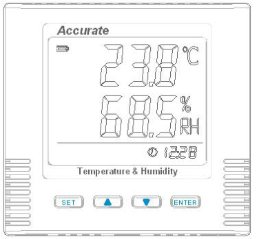 BTH-2V05T1网络温湿度变送器图片