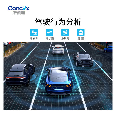 C28智能行车记录仪前后双镜头车载GPS定位器驾驶行为分析图片