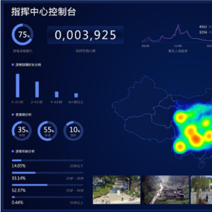 智慧景区建设交流方案