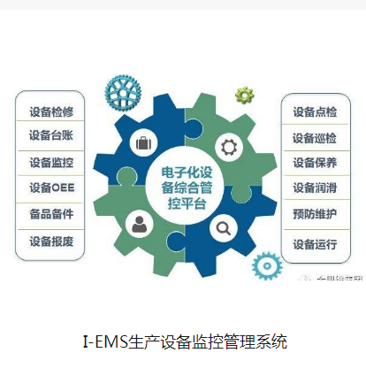 I-EMS生产设备监控管理系统图片