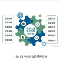 I-EMS生产设备监控管理系统