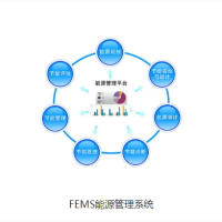 FEMS能源管理系统