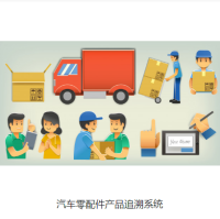 汽车零配件产品追溯系统
