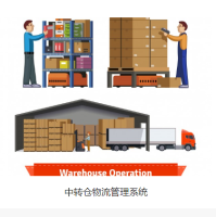 中转仓物流管理系统