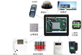 基于安卓系统的准工控产品在自助快递柜的应用方案