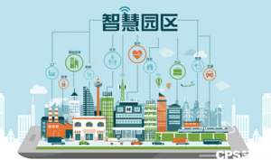 智慧园区建设策划方案