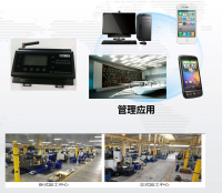 智能制造—设备安全、能耗、互联解决方案