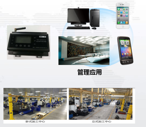 智能制造—设备安全、能耗、互联解决方案