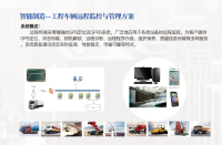 智能制造—工程车辆远程监控与管理方案