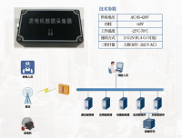 智能基站—移动油机数据采集器