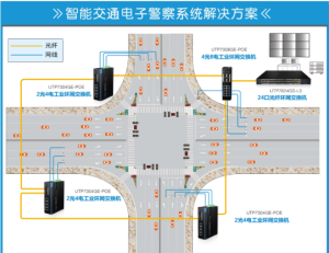 优特普-智能交通综合解决方案