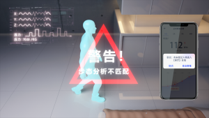 室内安防系统方案