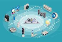 室内定位导航系统方案