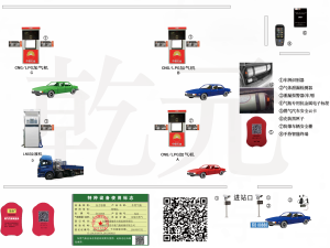 车用气瓶（燃气汽车）安全追溯方案